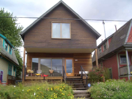 Portland Home Appraiser Zoning